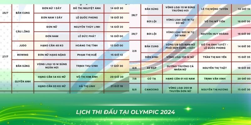 32win32 xổ số bình định