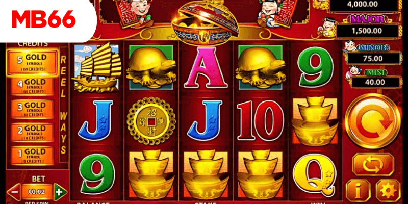 32win32 xổ số kiến thiết miền nam hôm nay