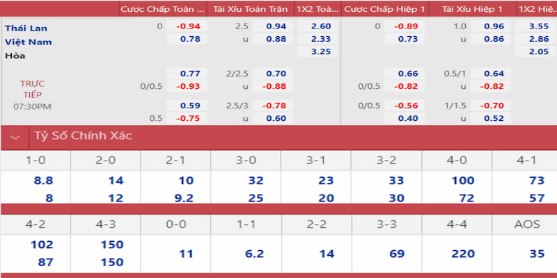 32win32 AFB Điện Tử